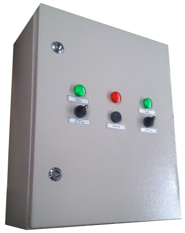 Шкафы управления фото