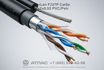 Кабель витая пара ParLan F/UTP Cat5e 4х2х0,52 PVC/Petr