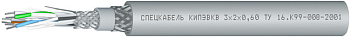 КИПЭВКВ 2х2х0,6 Спецкабель фото