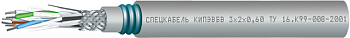 КИПЭВБВ 2х2х0,6 Спецкабель фото